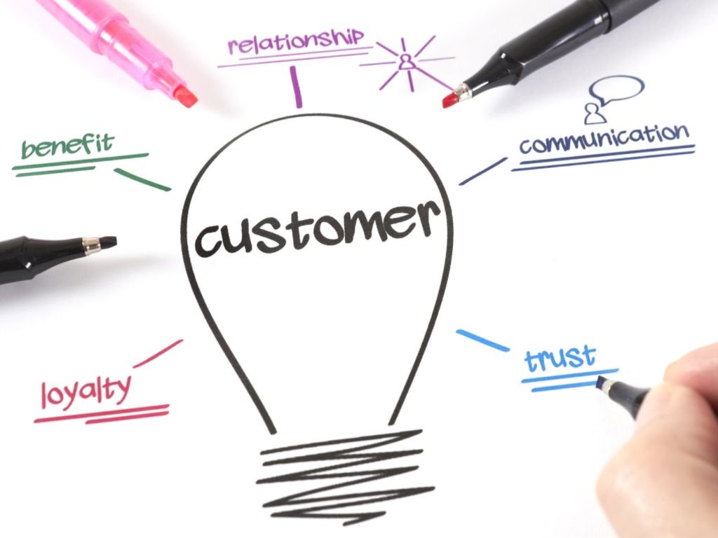 Understanding the customer makes it easier to meet their needs